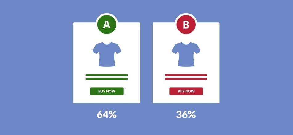 Element-Level A/B Testing