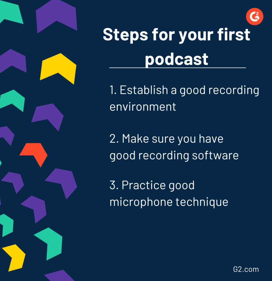 Podcast marketing