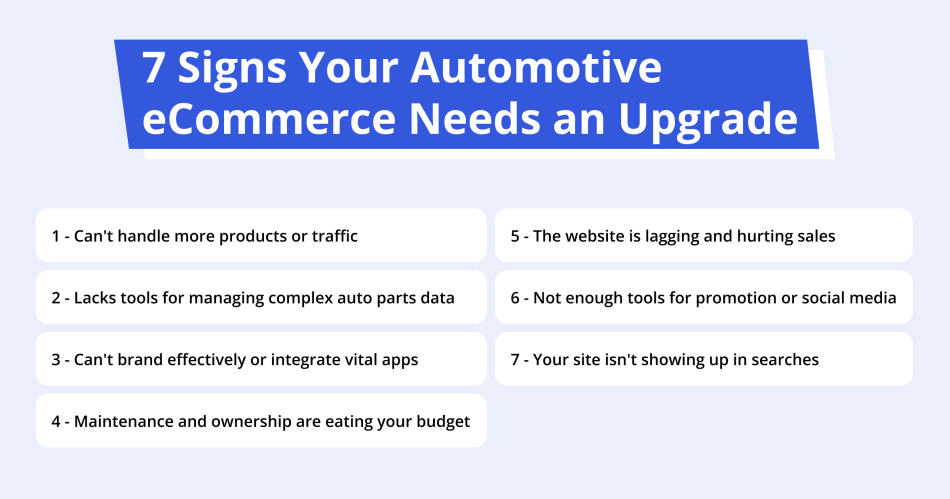 7-Signs-Your-Automotive-eCommerce-Needs-an-Upgrade-1.png