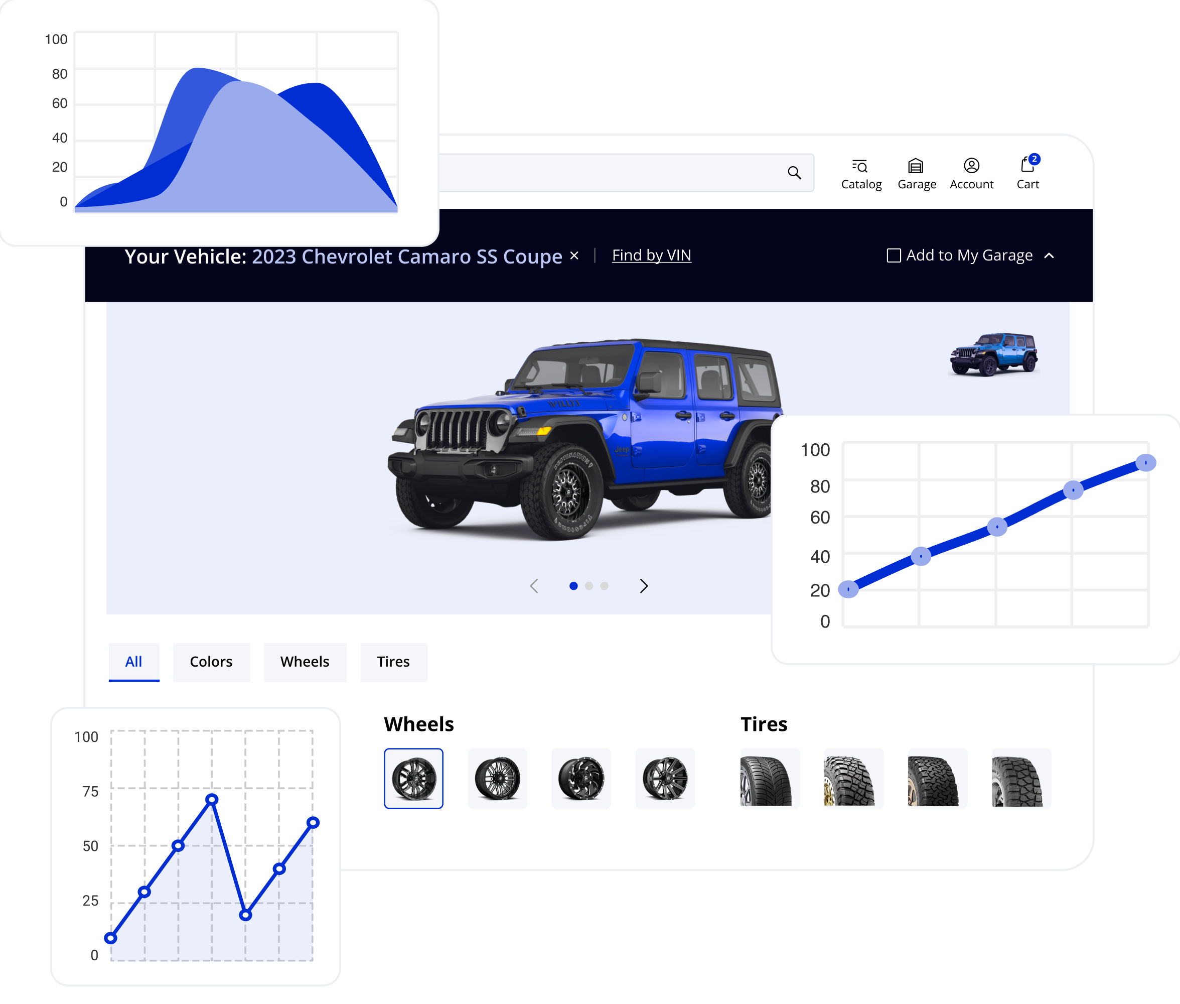 Get to the Top of Google Search Results