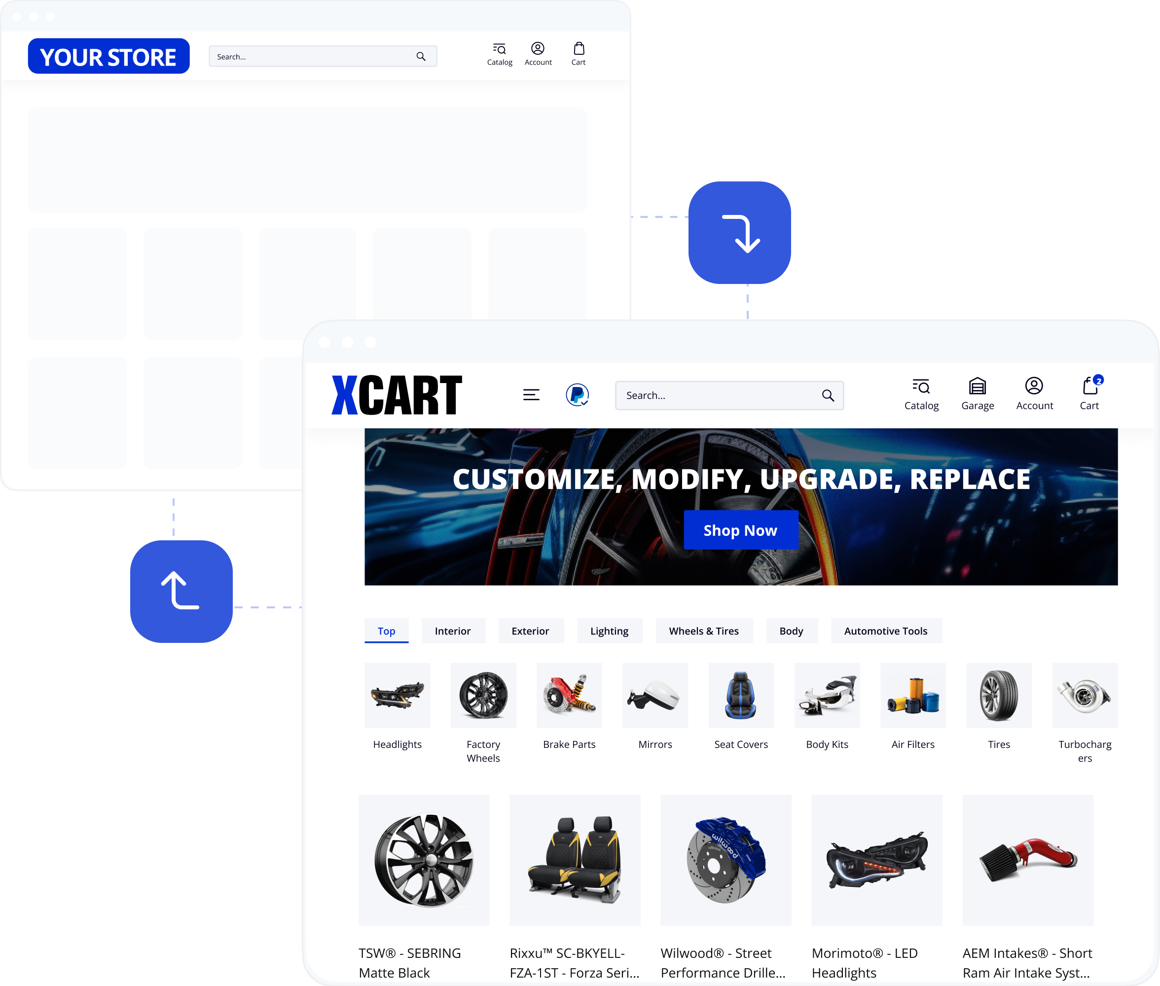 eCommerce Migration Services