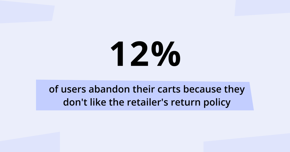 Highlight-picture-8_-12-of-users-abandon-their-carts-because-they-dont-like-the-retailers-return-policy.png