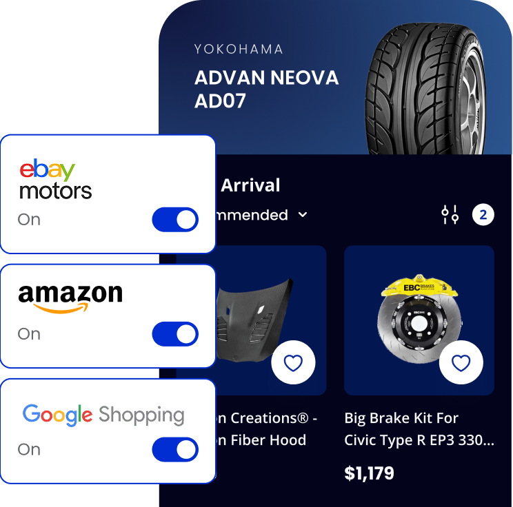 Multichannel Retailing